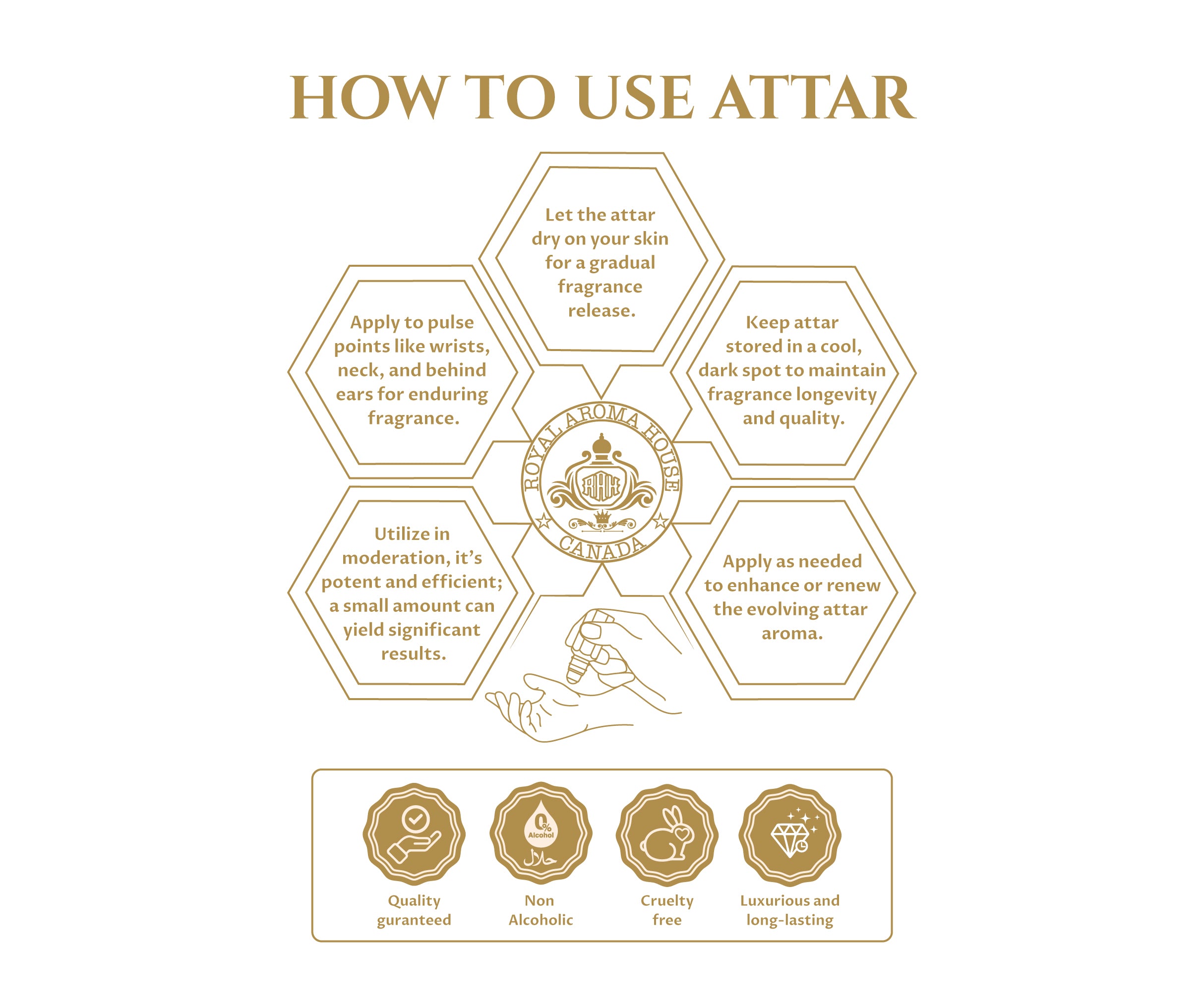 Dehnal Oud Hindi: Pure Agarwood Oil - Earthy Leathery Scent